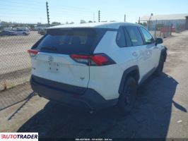 Toyota Pozostałe 2022 2 Toyota Pozostałe 2022 2