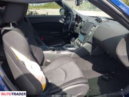 Nissan Pozostałe 2020 3 Nissan Pozostałe 2020 3