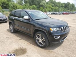 Jeep Grand Cherokee 2021 3