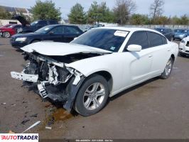Dodge Charger 2021 3