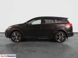 Toyota RAV 4 2015 2.0 150 KM