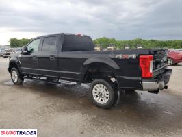 Ford Pozostałe 2019 6 Ford Pozostałe 2019 6