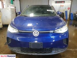 Volkswagen Pozostałe 2021