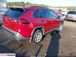 Toyota Pozostałe 2020 2 Toyota Pozostałe 2020 2