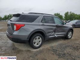 Ford Explorer 2024 2 Ford Explorer 2024 2