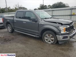 Ford Pozostałe 2019 2 Ford Pozostałe 2019 2