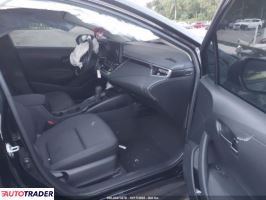 Toyota Corolla 2024 2