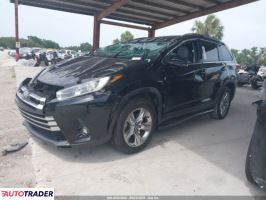 Toyota Highlander 2019 3 Toyota Highlander 2019 3