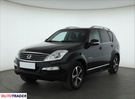 Ssang Yong Rexton 2015 2.0 152 KM