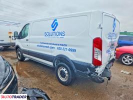Ford Transit 2024 3