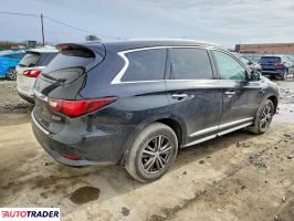 Infiniti Pozostałe 2020 3