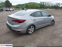 Hyundai Elantra 2020 2 Hyundai Elantra 2020 2