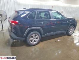 Toyota Pozostałe 2022 2