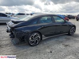 Hyundai Pozostałe 2024