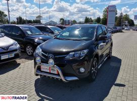 Toyota RAV 4 2015 2.0 152 KM Toyota RAV 4 2015 2.0 152 KM
