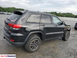Jeep Grand Cherokee 2020 3