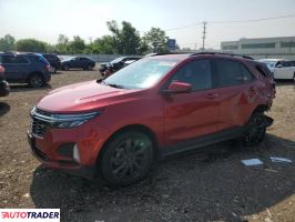 Chevrolet Equinox 2022 1 Chevrolet Equinox 2022 1