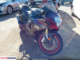 Suzuki GSX - zobacz ofertę