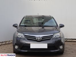 Toyota Avensis 2014 2.2 147 KM