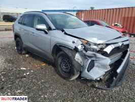 Toyota Pozostałe 2019 2