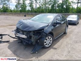 Toyota Corolla 2022 1