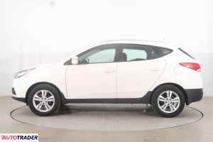 Hyundai ix35 2013 1.6 132 KM