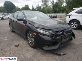 Honda Civic 2017 1 Honda Civic 2017 1