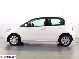 Skoda Citigo 2015 1.0 59 KM