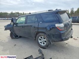 Toyota Pozostałe 2023 4