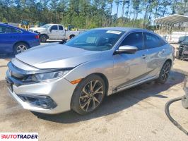 Honda Civic 2021 2