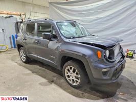 Jeep Renegade 2021 2