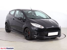 Ford Fiesta - zobacz ofertę