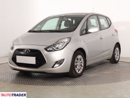 Hyundai ix20 2016 1.4 88 KM
