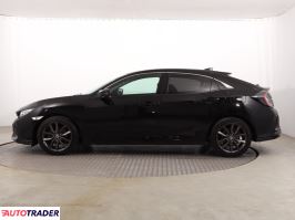 Honda Civic 2021 1.0 124 KM