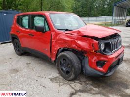 Jeep Renegade 2020 2 Jeep Renegade 2020 2