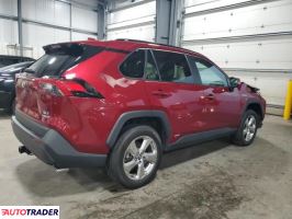 Toyota Pozostałe 2021 2 Toyota Pozostałe 2021 2