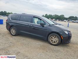 Chrysler Voyager 2025
