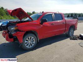 Chevrolet Silverado - zobacz ofertę