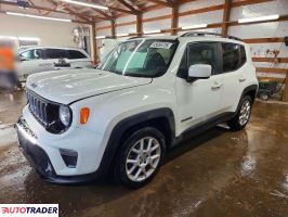 Jeep Renegade - zobacz ofertę
