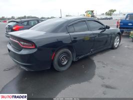 Dodge Charger 2020 3