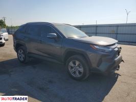 Toyota Pozostałe 2023 2