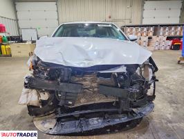 Kia Pozostałe 2024 2