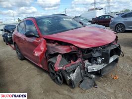 Alfa Romeo Stelvio 2022 2 Alfa Romeo Stelvio 2022 2