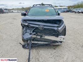 Toyota Pozostałe 2025 2
