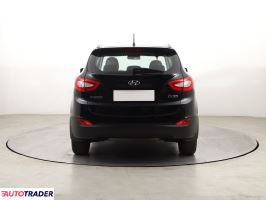Hyundai ix35 2015 1.6 132 KM