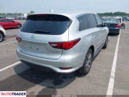 Infiniti Pozostałe 2020 3