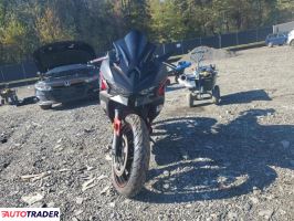 Kawasaki Pozostałe 2025