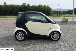 Smart ForTwo 1999 0.6 45 KM