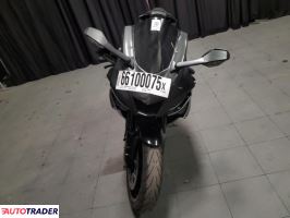 Yamaha YZF 2020 Yamaha YZF 2020