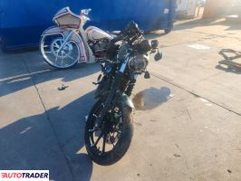 Harley-Davidson Pozostałe 2021